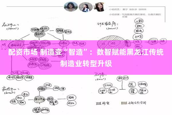 配资市场 制造变“智造”：数智赋能黑龙江传统制造业转型升级