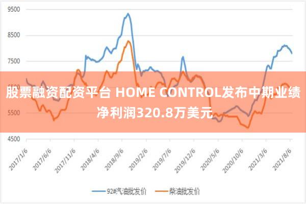 股票融资配资平台 HOME CONTROL发布中期业绩 净利润320.8万美元