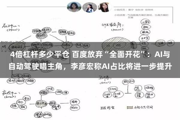 4倍杠杆多少平仓 百度放弃“全面开花”：AI与自动驾驶唱主角，李彦宏称AI占比将进一步提升