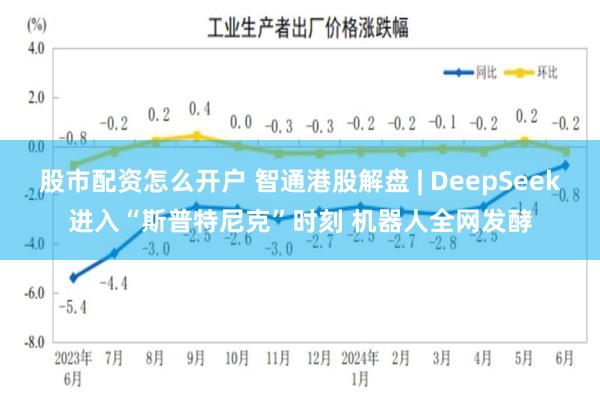 股市配资怎么开户 智通港股解盘 | DeepSeek进入“斯普特尼克”时刻 机器人全网发酵