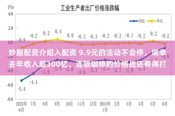 炒股配资介绍入配资 9.9元的活动不会停，瑞幸去年收入超300亿，连锁咖啡的价格战还有得打